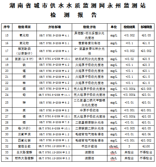 微信截图_20210830090614.png
