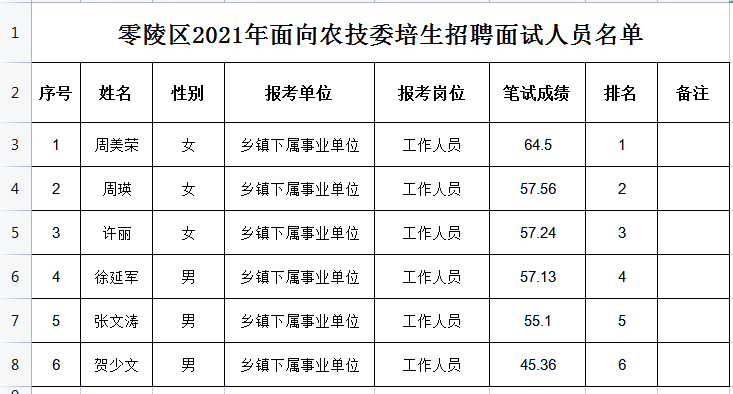 微信截图_20210913114320.png