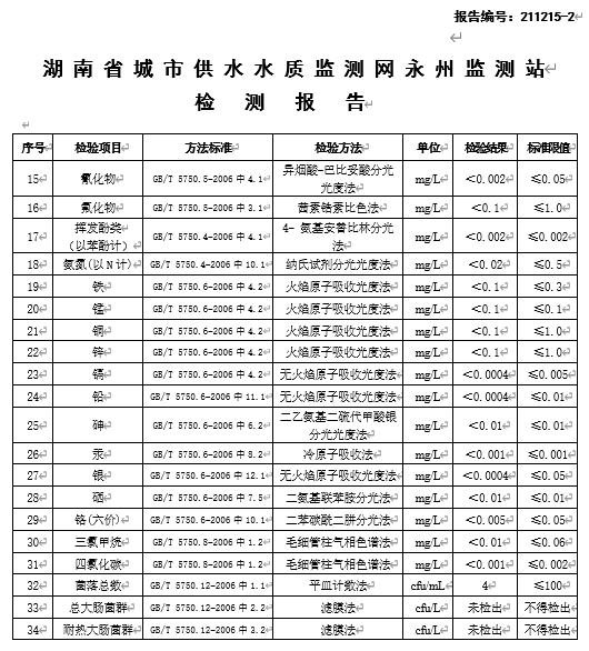 娘子岭水厂2.png