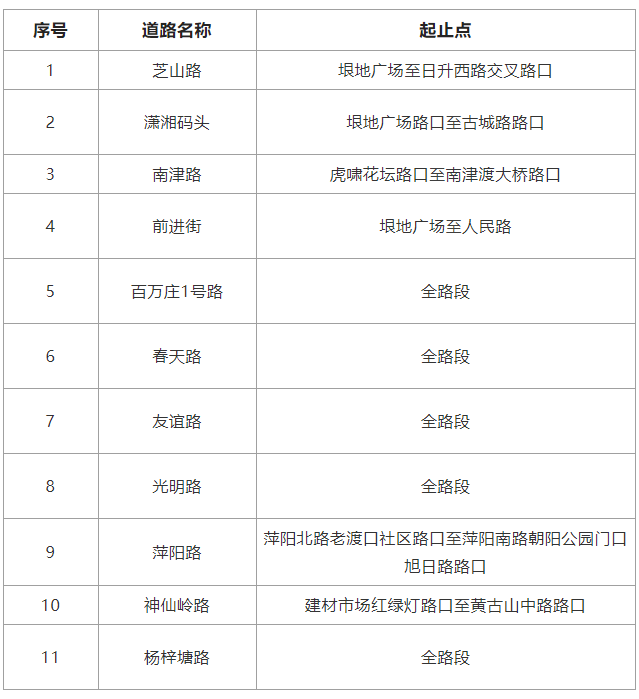 微信图片_20220318085409.png
