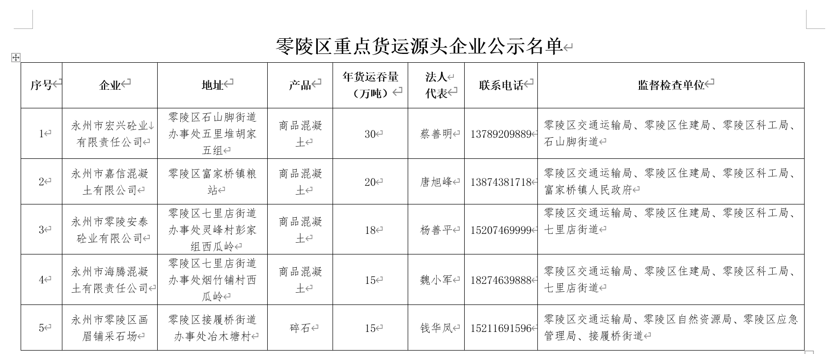 微信截图_20220406150903.png