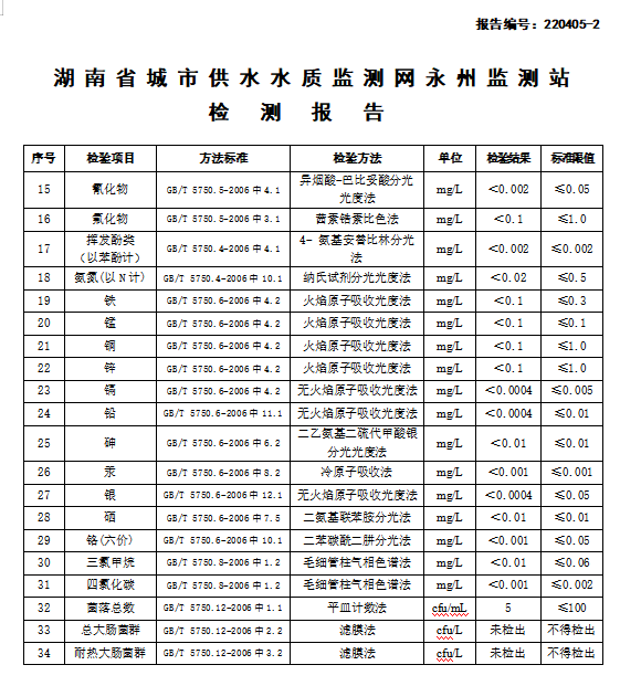 微信截图_20220531085820.png