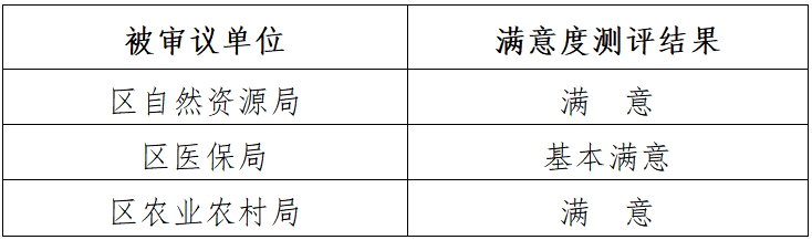 微信截图_20231008100138.png
