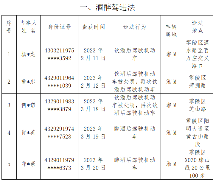 微信截图_20230330152948.png