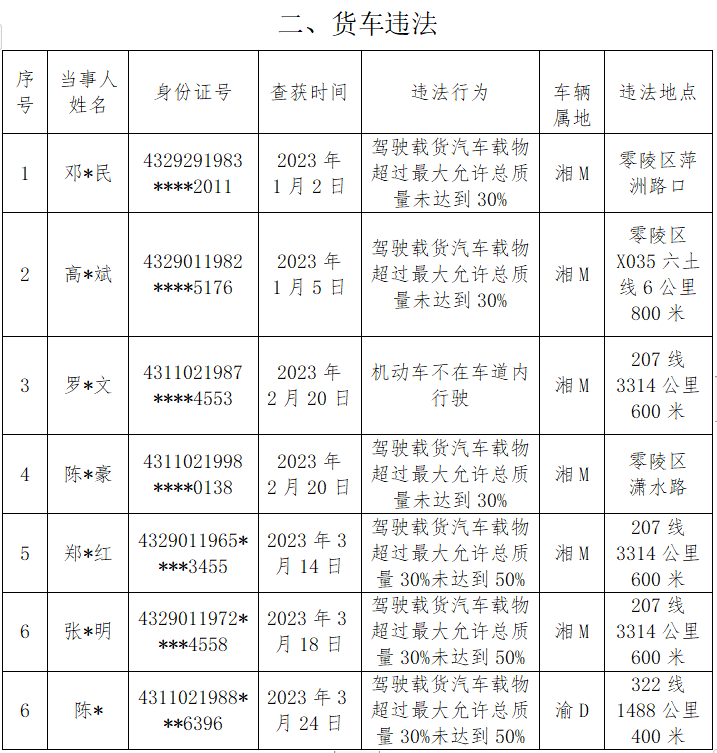 微信截图_20230330153042.png
