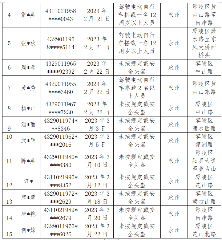 微信截图_20230330152851.png