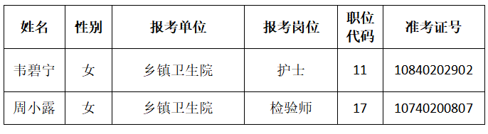 微信截图_20230307151921.png