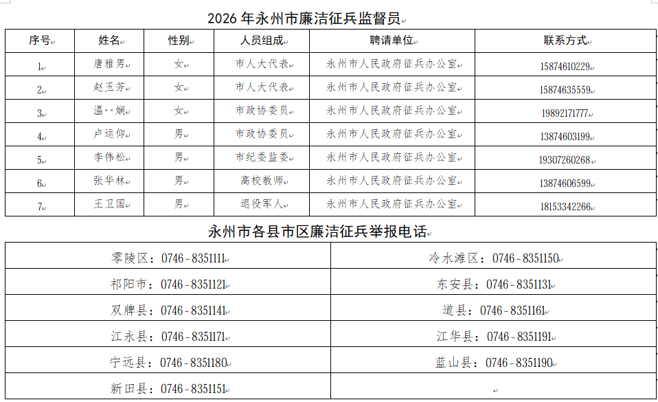 ScreenShot_2026-01-26_103317_401.png ScreenShot_2026-01-26_103317_401.png