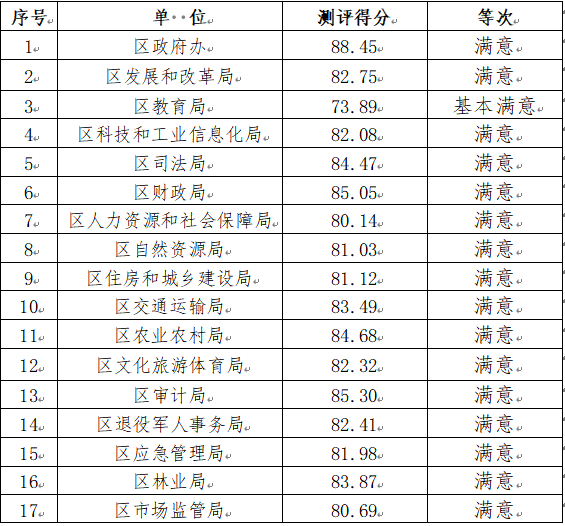 ScreenShot_2026-03-02_151237_093.png ScreenShot_2026-03-02_151237_093.png