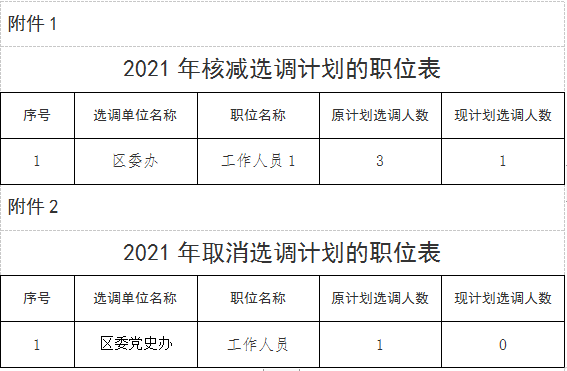 微信截图_20211013152140.png