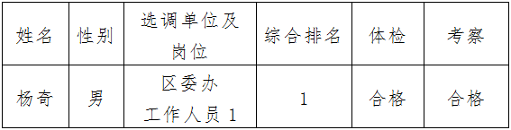 微信截图_20211129165708.png