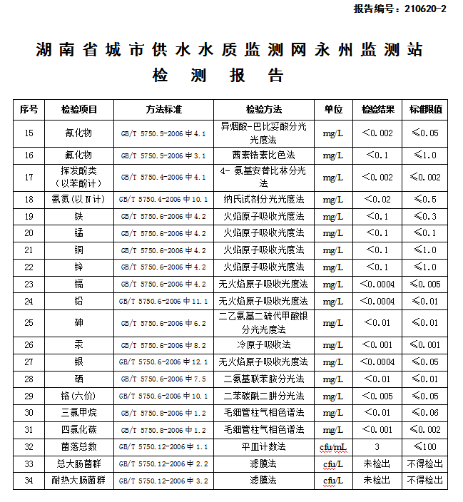 微信截图_20210716164439.png