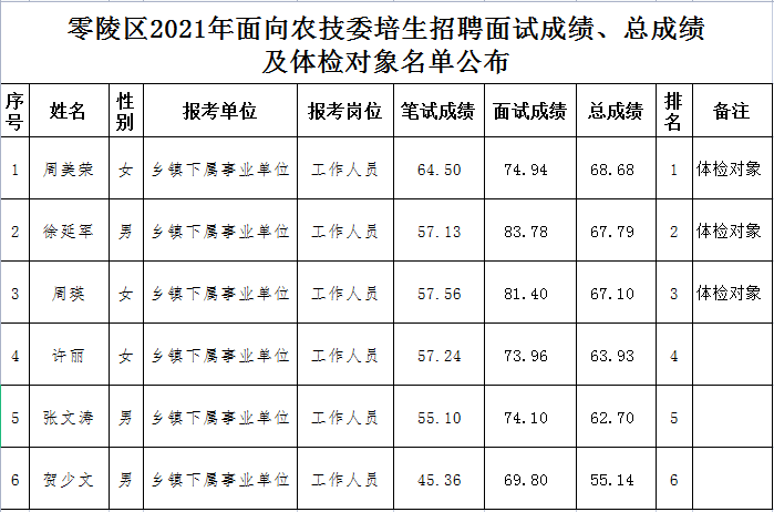 微信截图_20210922154149.png