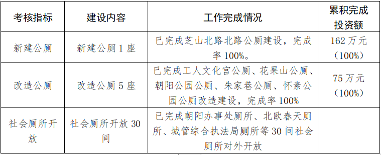 微信截图_20220110193726.png