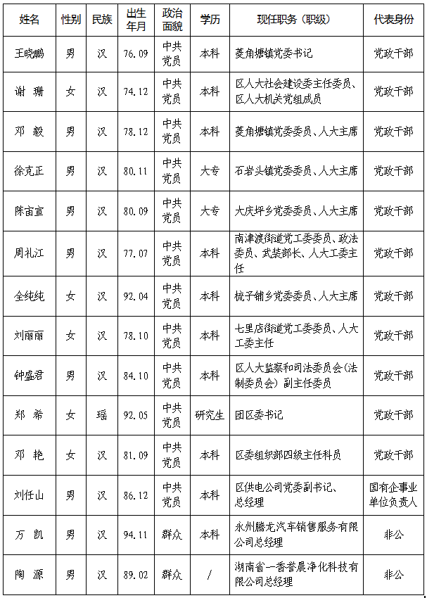 微信截图_20221123233634.png