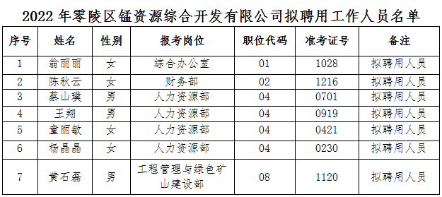 微信截图_20220620161625.png