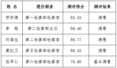 微信截图_20231214102035.png