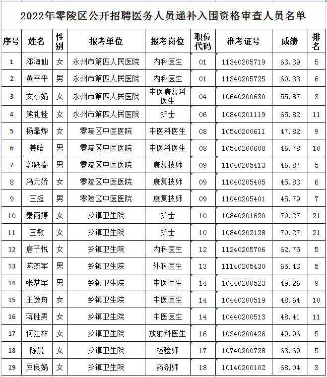 微信截图_20230221085920.png
