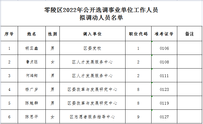 微信截图_20230330102249.png