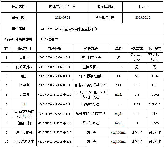 微信截图_20230816095730.png