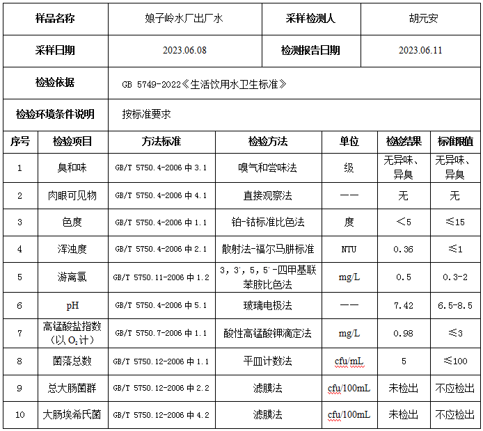 微信截图_20230816095002.png