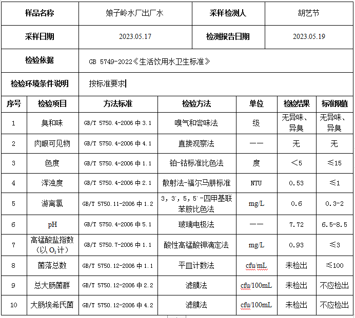 微信截图_20230816095536.png