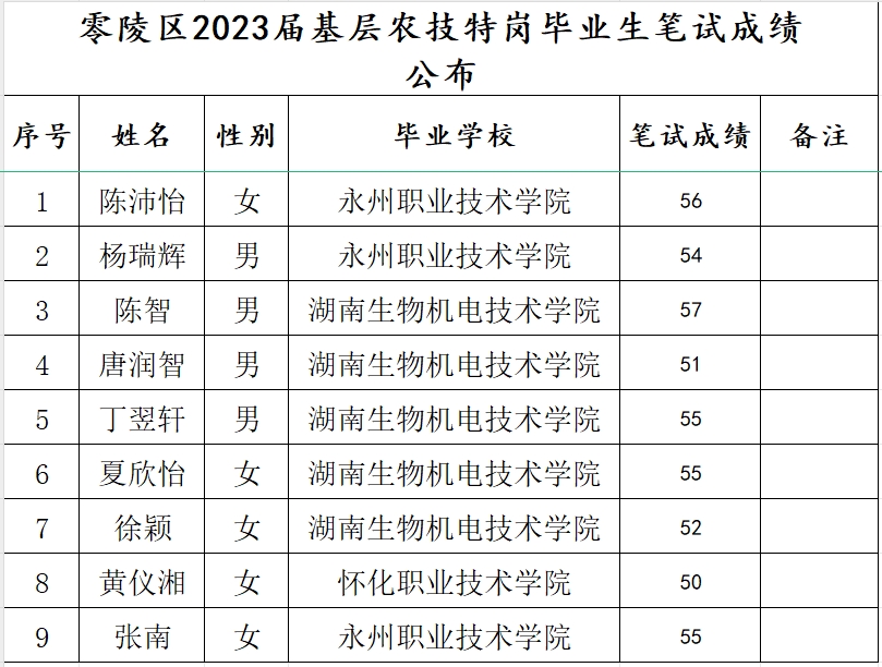 微信截图_20230924105652.png