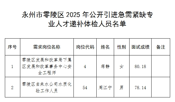 微信截图_20250423151240.png