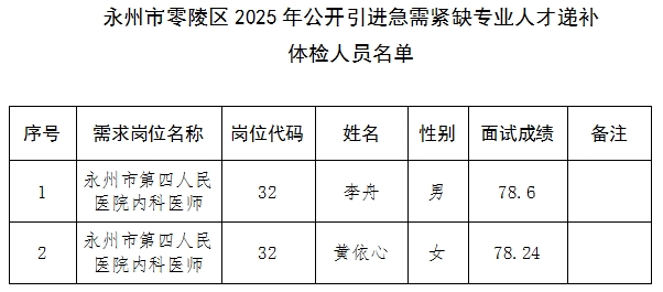 微信截图_20250625152417.png
