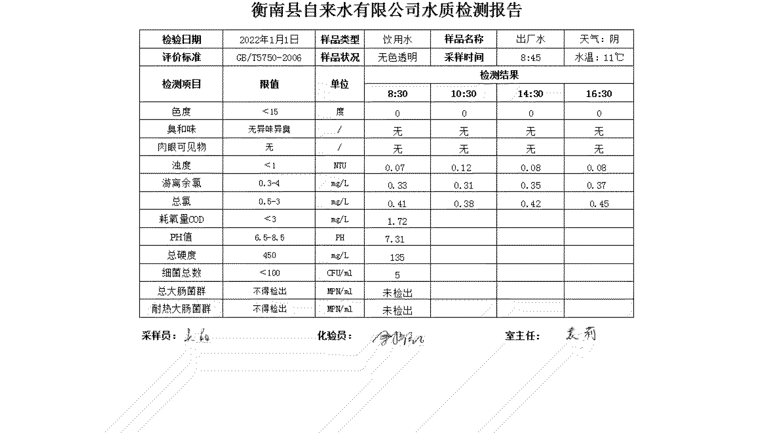衡南县自来水有限公司2021年1月水质检测报告_02.png