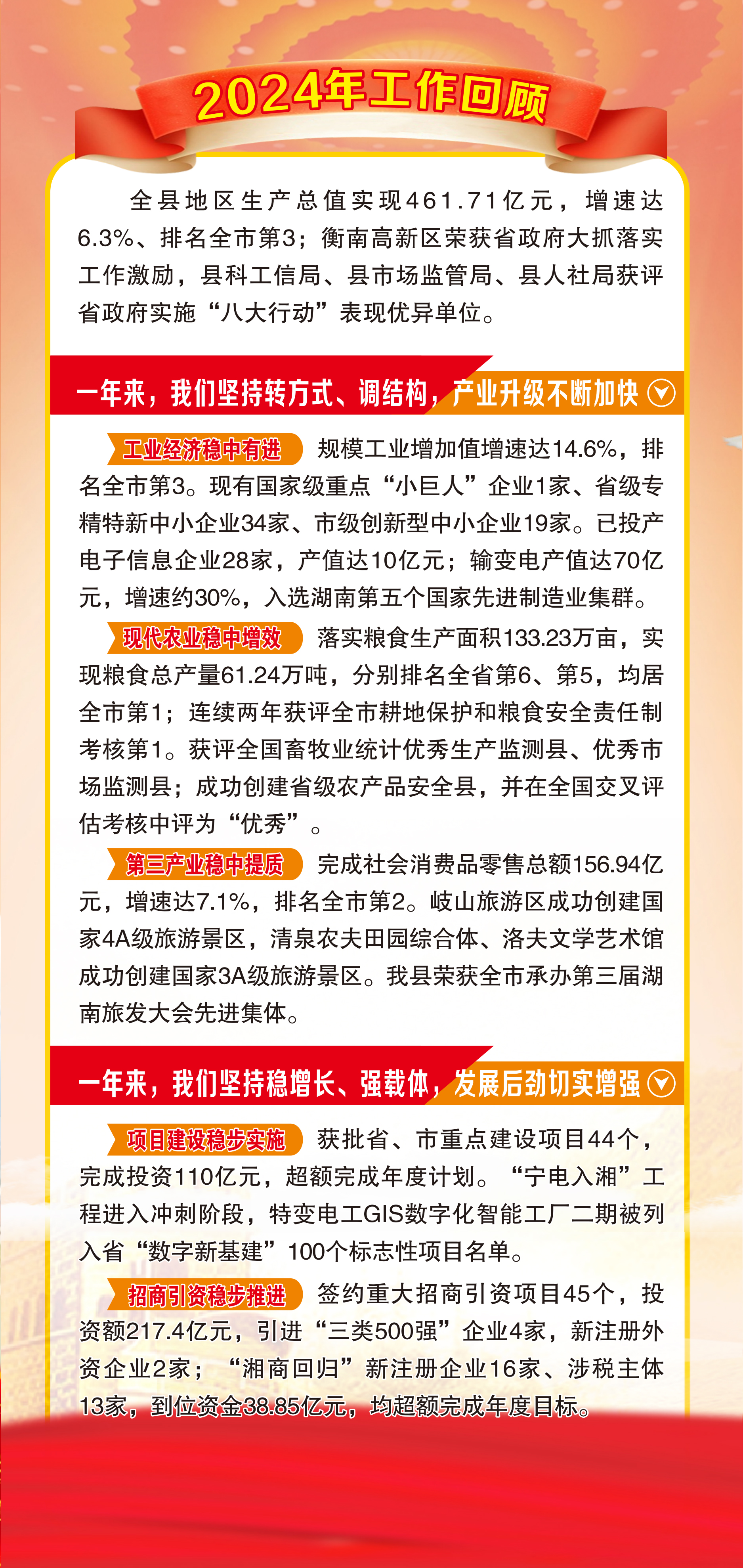 2025年政府工作报告02.jpg
