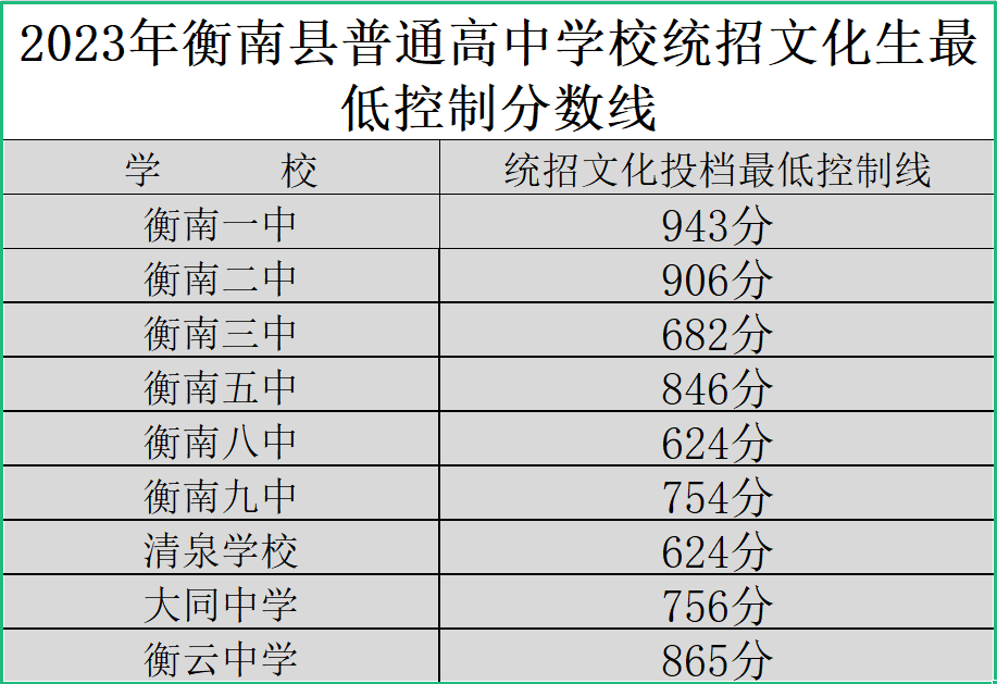 微信截图_20230714110239.png