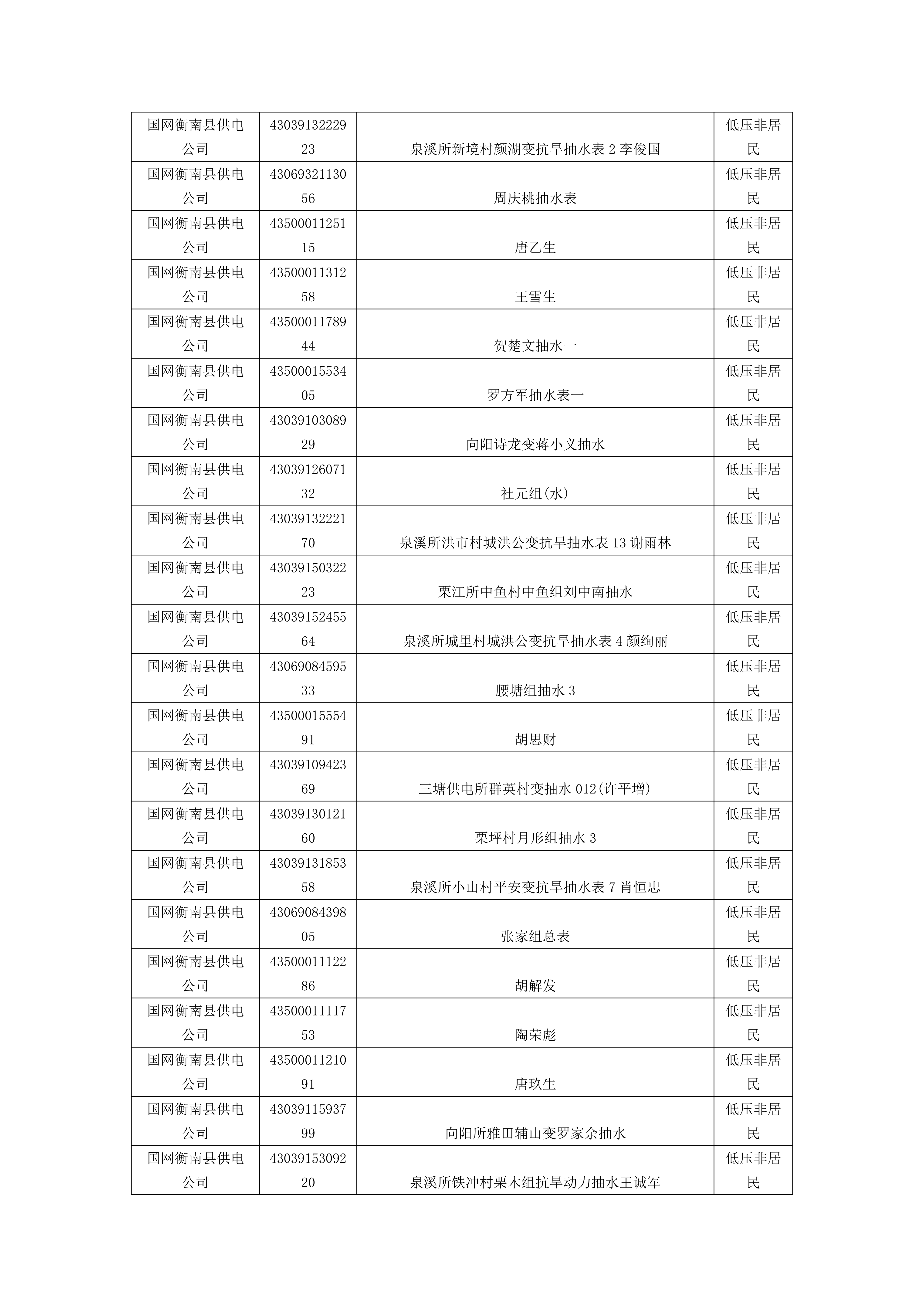 国网衡南县供电公司拟销户公示明细_22.png