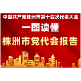 划重点！一图读懂株洲市党代会报告