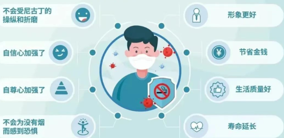 【健康渌口行动】世界无烟日 | 保护青少年免受烟草危害