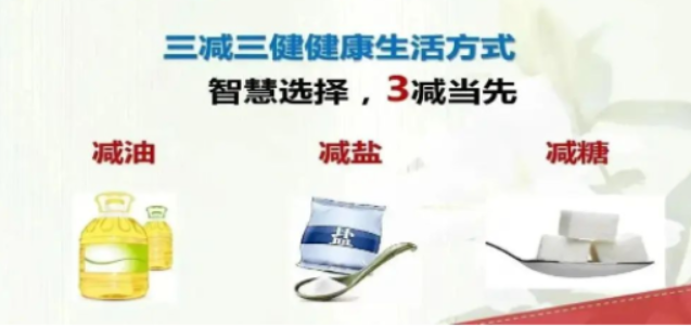 【健康渌口行动】想要“三健” 请先做好这“三减”！