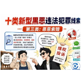 【深化扫黑除恶专项斗争】什么是恶意索赔?一组图带你读懂这类新型黑恶犯罪