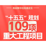 速览！“十五五”109项重大工程项目