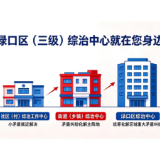 矛盾纠纷不用愁 综治中心解您忧