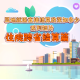 异地就医直接结算政策知多少系列短片：住院跨省结算篇