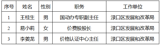 72622414417579108fcb2f20630f70d5.png