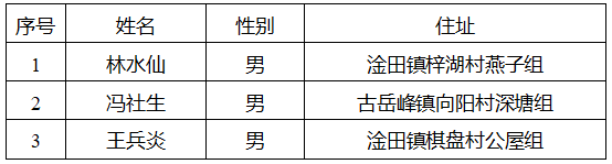 2f279904685dde2ab7975013c8fe24e7.png