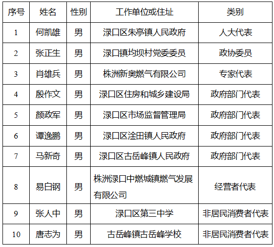 5a354f282b0e2e14895533ba94f1dd55.png