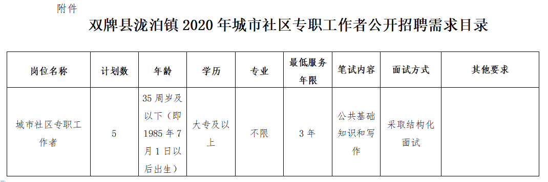 微信图片_20201208171810.png