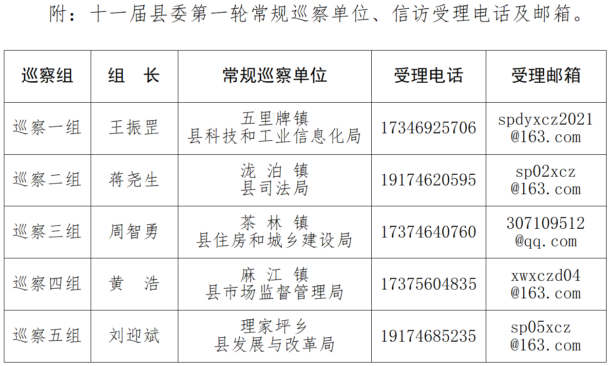 微信截图_20211012114528.png 微信截图_20211012114528.png