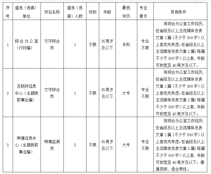 微信截图_20210226174543.png 微信截图_20210226174543.png