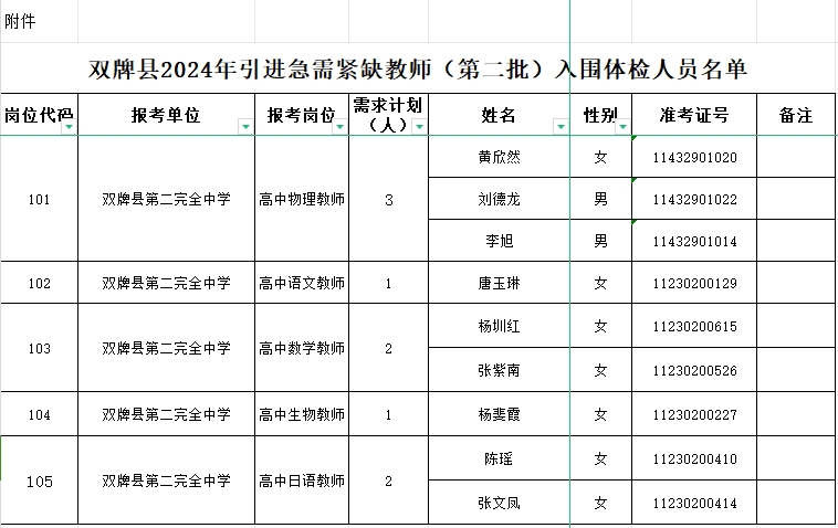 微信截图_20240416163113.png