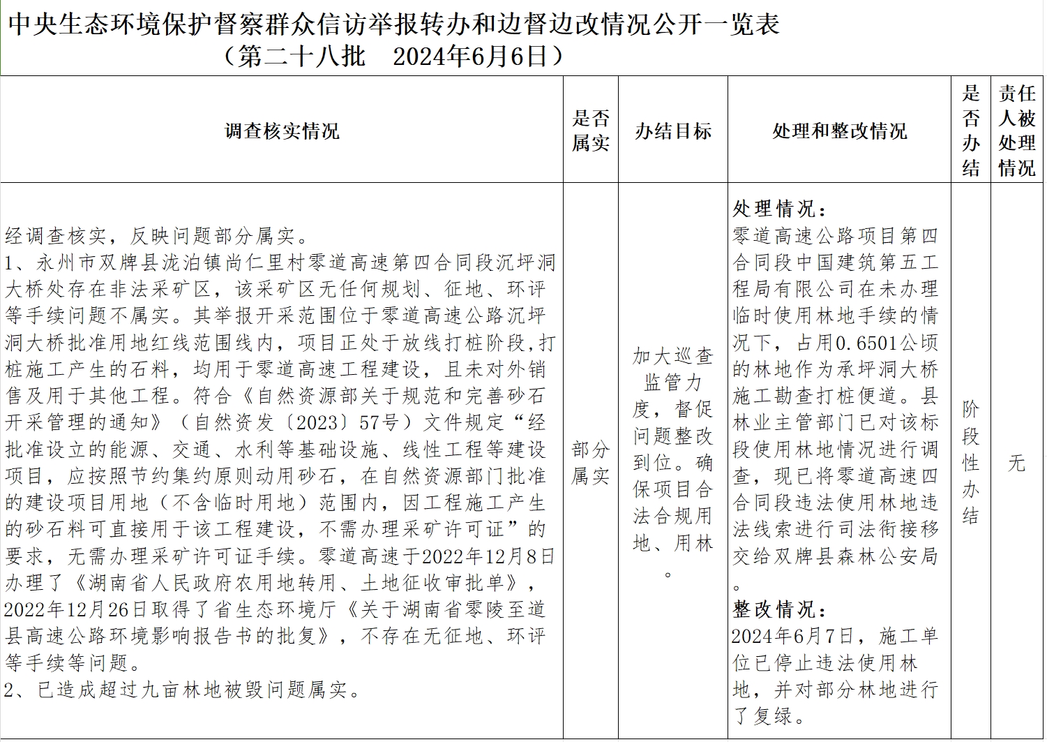 微信截图_20240617101832.png