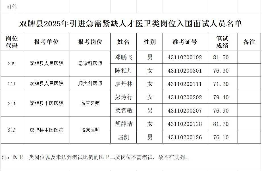 微信截图_20250508172122.png