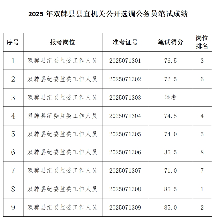 微信截图_20250714172938.png